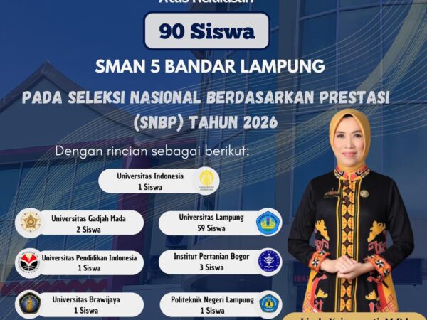 Hasil SNBP 2026 Diumumkan, 90 Siswa SMAN 5 Bandar Lampung Raih Perguruan Tinggi Impian